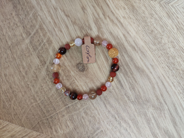 Composé confiance en soi 