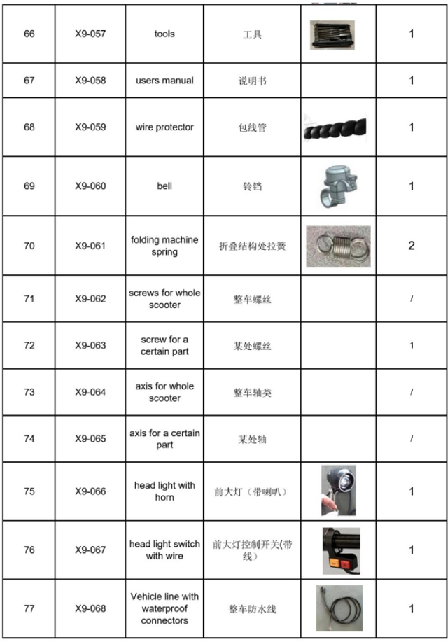 HILEY X9 / X9S Tilbehør og Deler