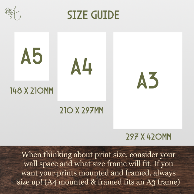 Seven Sisters, Eastbourne, Travel Poster Print – Vintage Style Wall Art