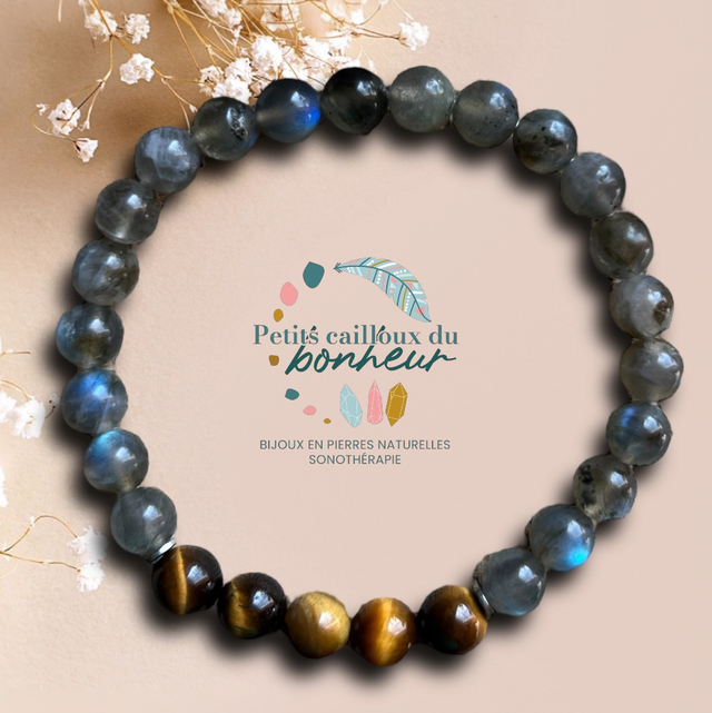 Bracelet Labradorite & Œil de Tigre : Alliance de protection et de confiance