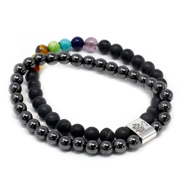 Black Stone Chakra