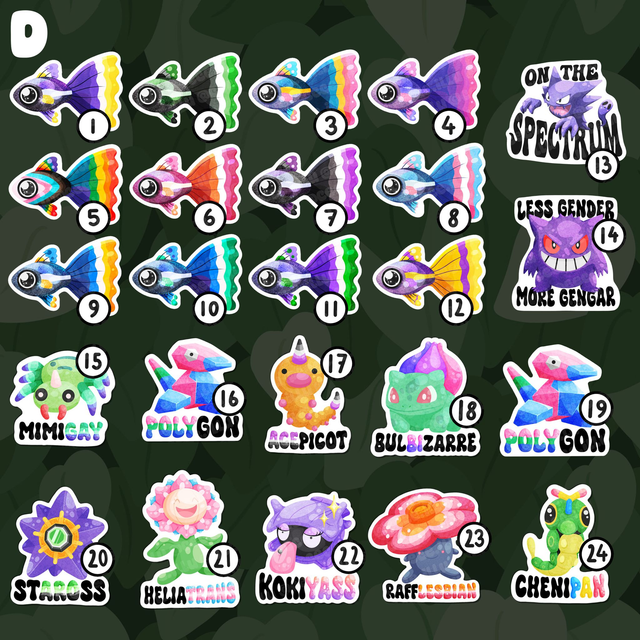 Crée ton Lot de Stickers !