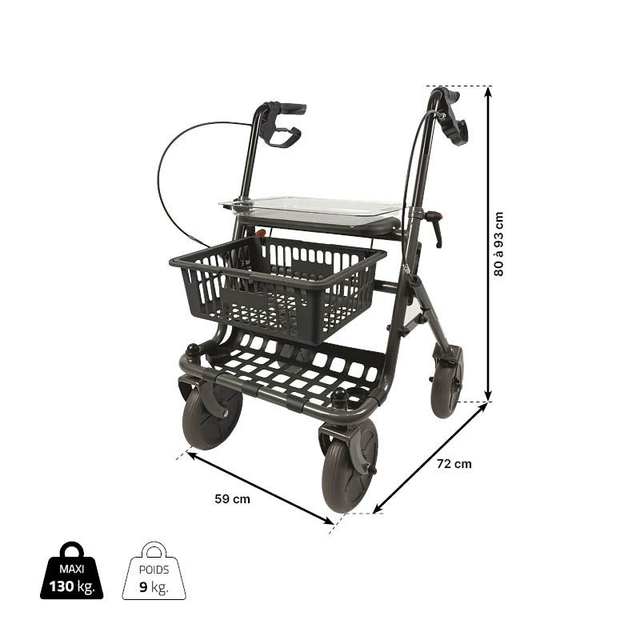 Rollator 4 roues pliant – Mobilité et remboursement Sécurité Sociale
