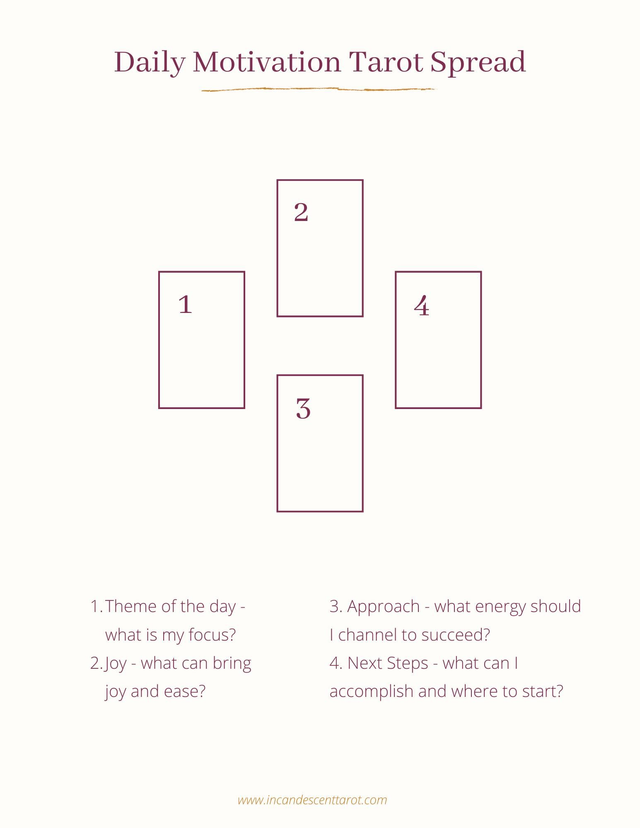 🌟💫Daily Tarot Readings 💫🌟