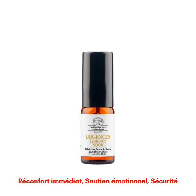 Spray Buccal ~ Urgences