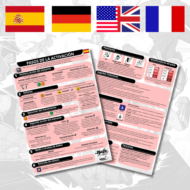 Rules summary / Resumen de reglas