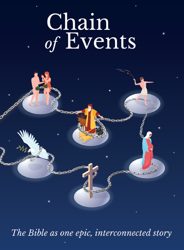 Chain of Events