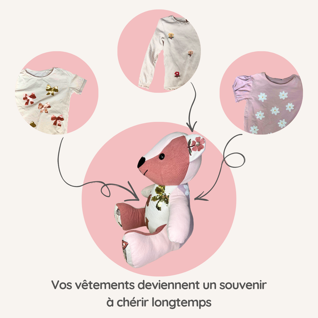 Doudou Souvenir personnalisé – Créé à partir de vos vêtements
