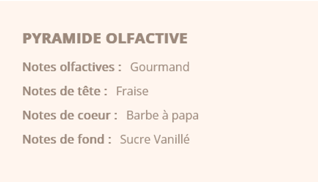 Fondant parfumé " Barbe à papa "