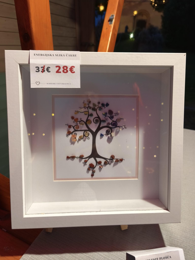 Energijska slika Čakre