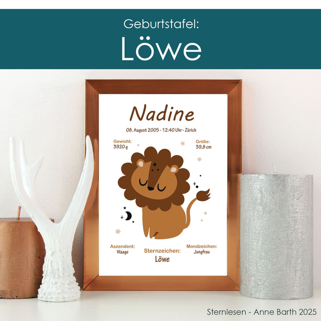 BirthChart05 LÖWE, personalisiert, verschiedene Formate