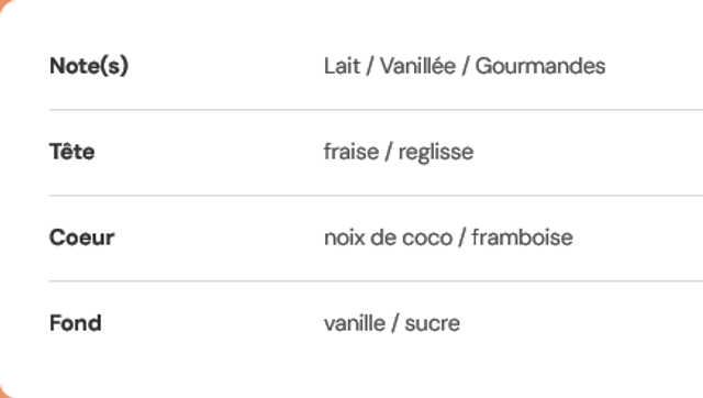 Fondant parfumé Noël " Guimauve "