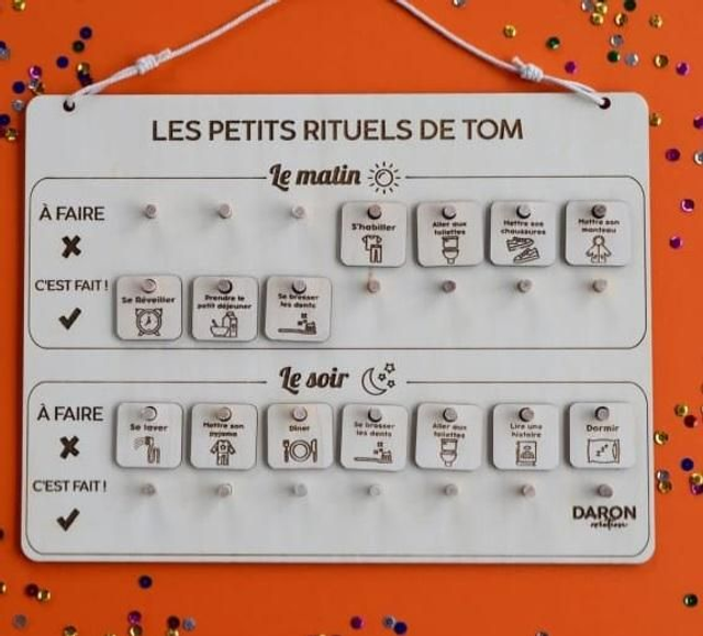 Tableau des rituels 
