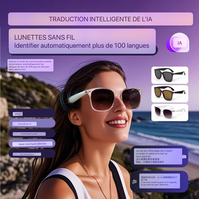 Lunettes traducteur, instantané Bluetooth connectées noires 