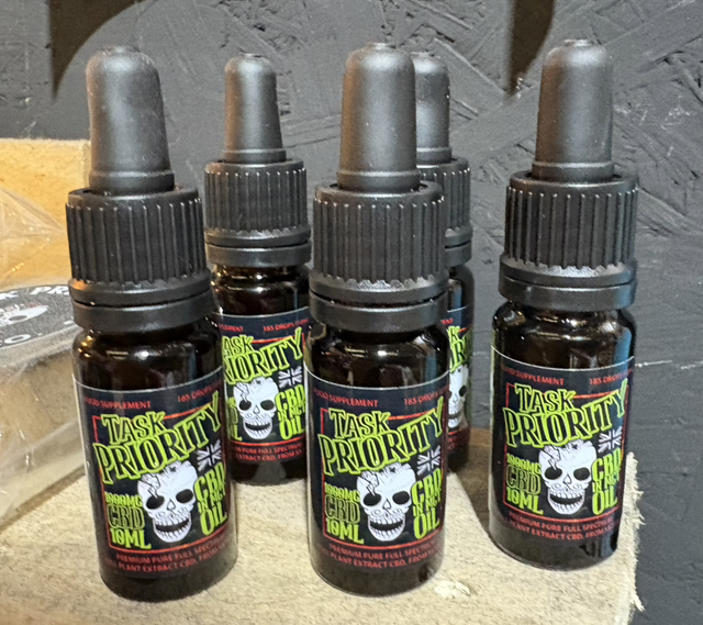 Task Priority CBD 