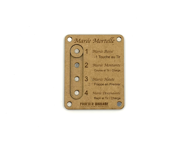 Aide de jeu Abyssaux Idoneths pour AOS Fer de Lance