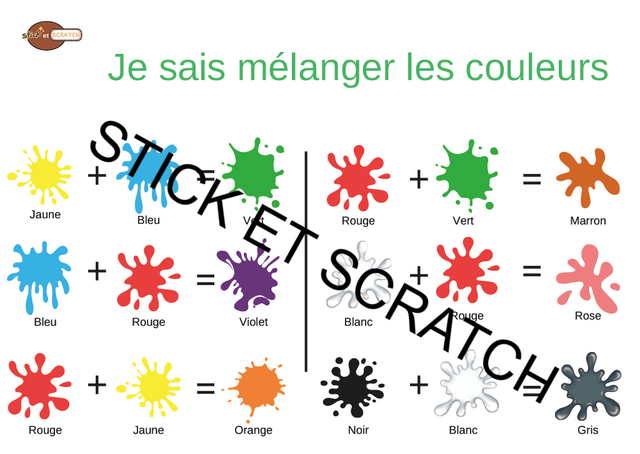 Apprendre à mélanger les couleurs