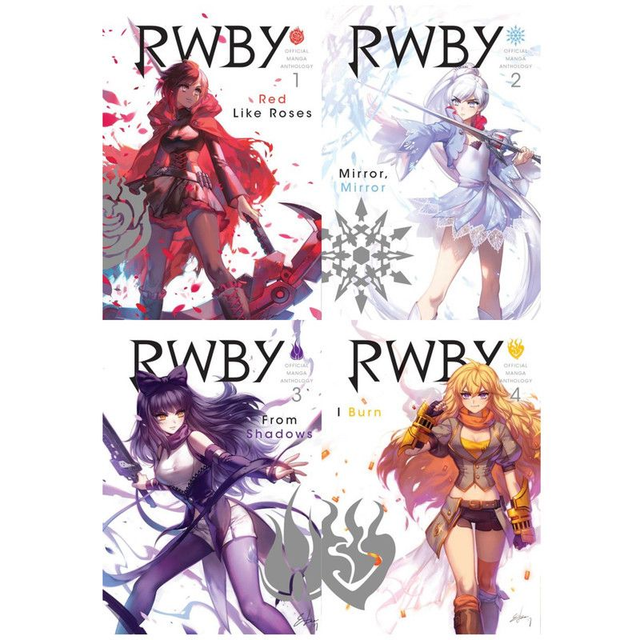 Rwby