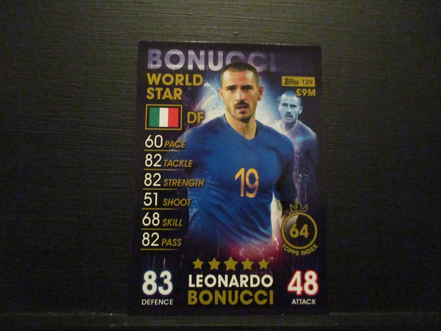 Leonardo Bonucci - World Star Match Attax 101 Original Trading Card