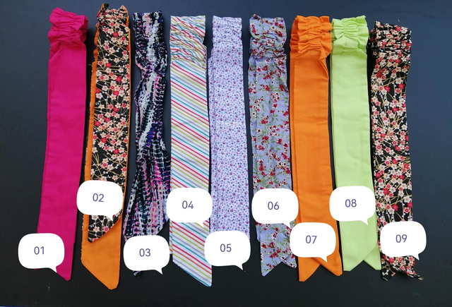 Rubans multiposition