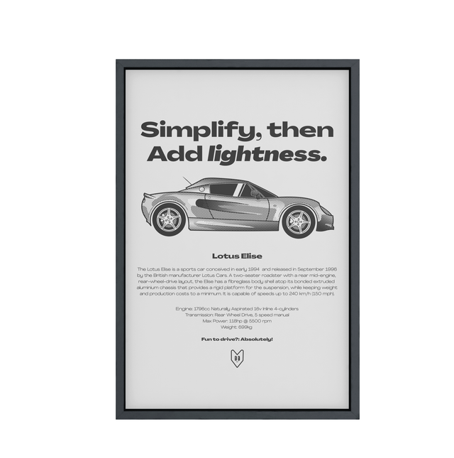Póster Lotus Elise Mk1 50x70cm