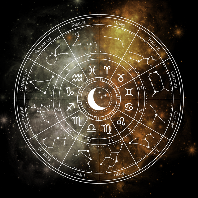 Thème Astral