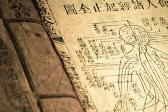 Trattamento dei Meridiani