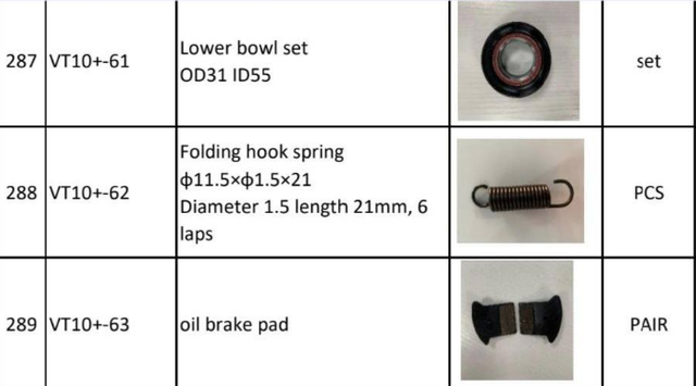 VSETT 10+  60V  El-Sparkesykkel Reservedeler