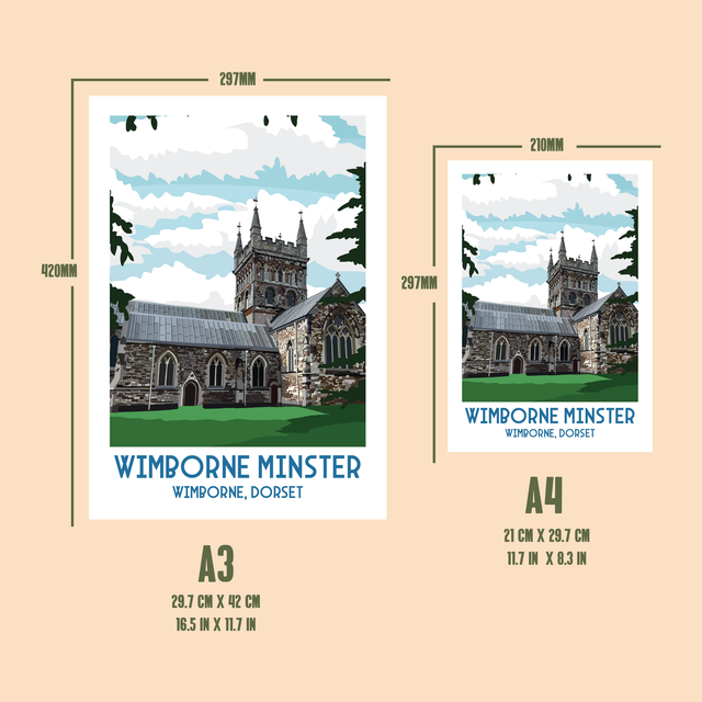 Wimborne Minster Church