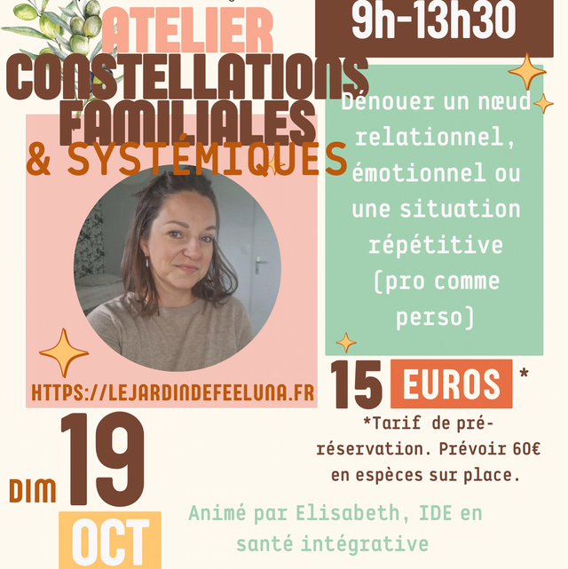 Dimanche 19.10 9h-13h30 Atelier Constellations familiales et systématiques 