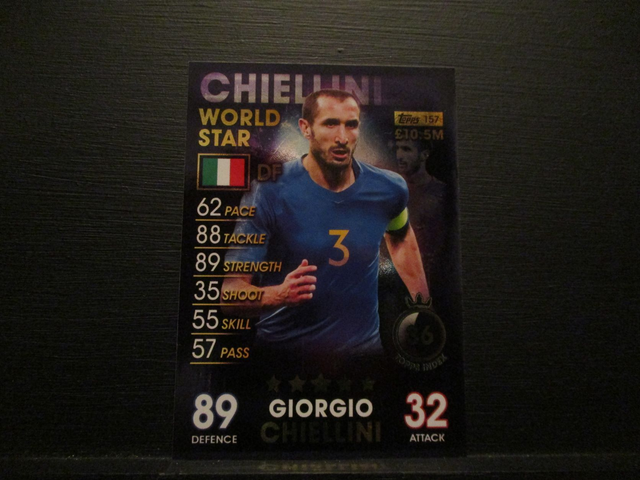Giorgio Chiellini - World Star Match Attax 101 Original Trading Card