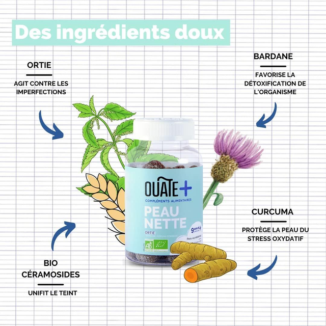Mes gummies peau nettes sans sucre + 9 ans