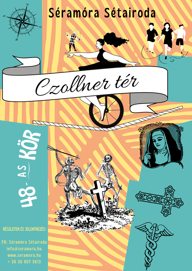 2026.04.11. szombat 14:00-16:00 Élet és halál a városárkon túl - Czollner tér