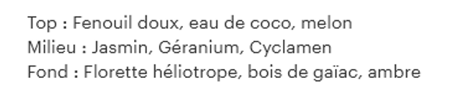 Fondant parfumé " Coucher de soleil "
