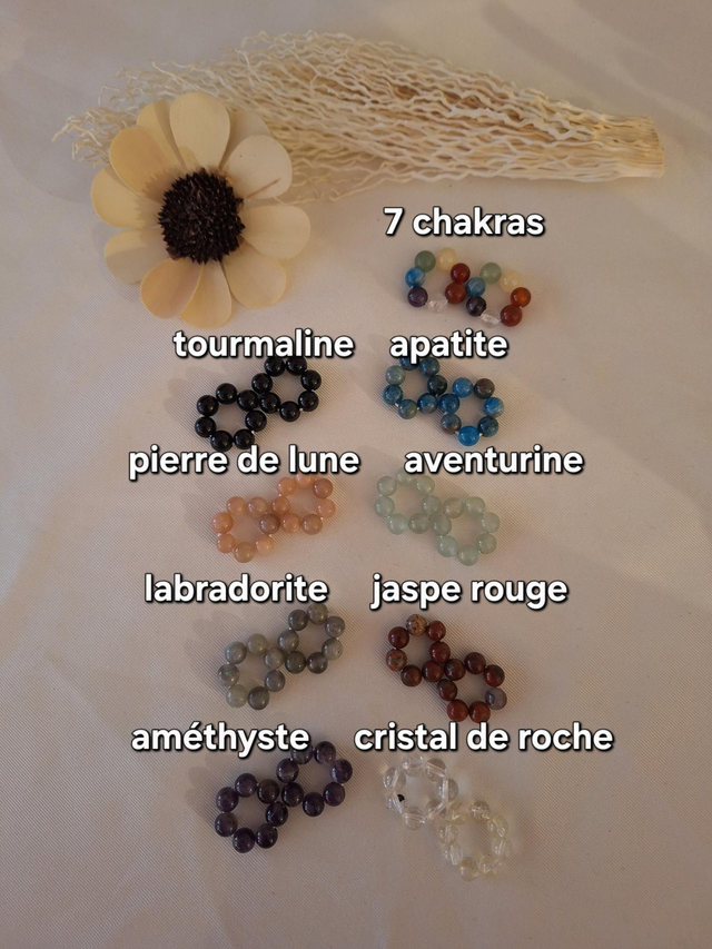 Créoles interchangeables