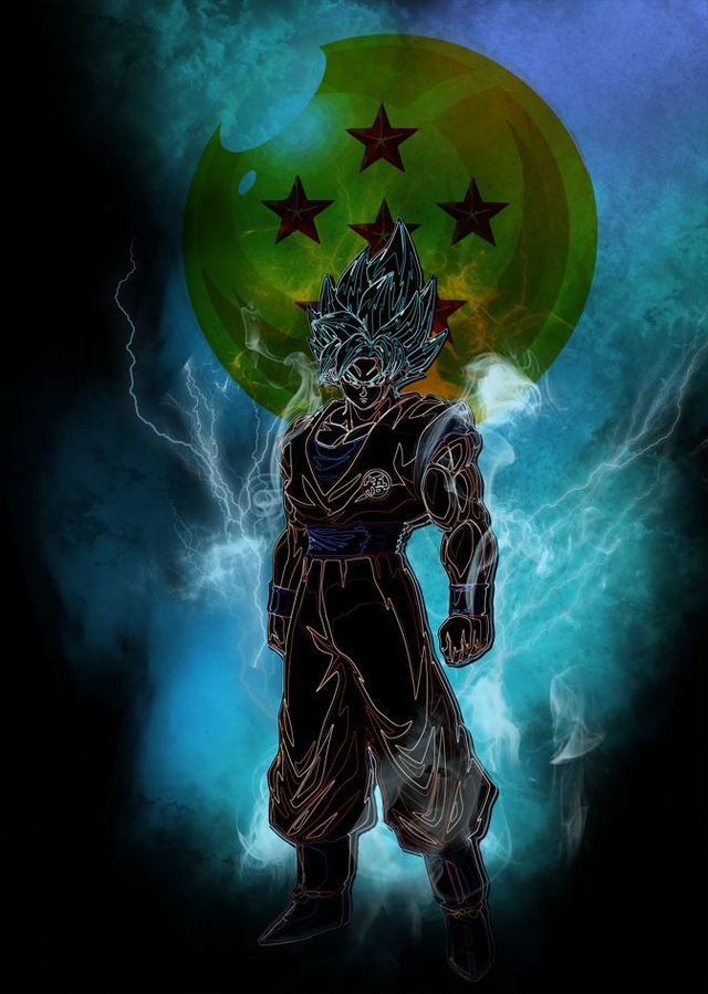 Poster Goku SSJ Blue