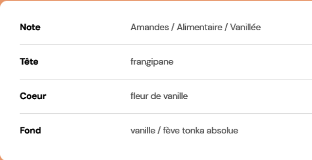 Fondant parfumé " Galette des rois "