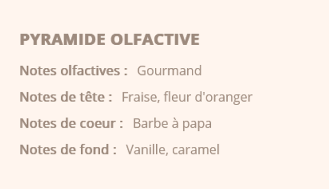 Fondant parfumé " Poudre de perlimpinpin "