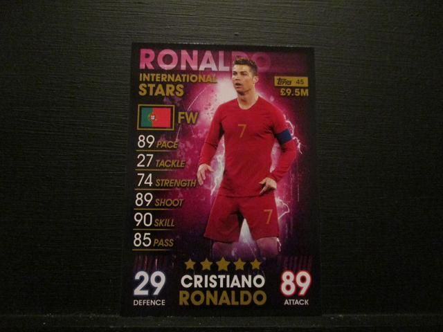 Cristiano Ronaldo - International Stars Match Attax 101 Original Trading Card