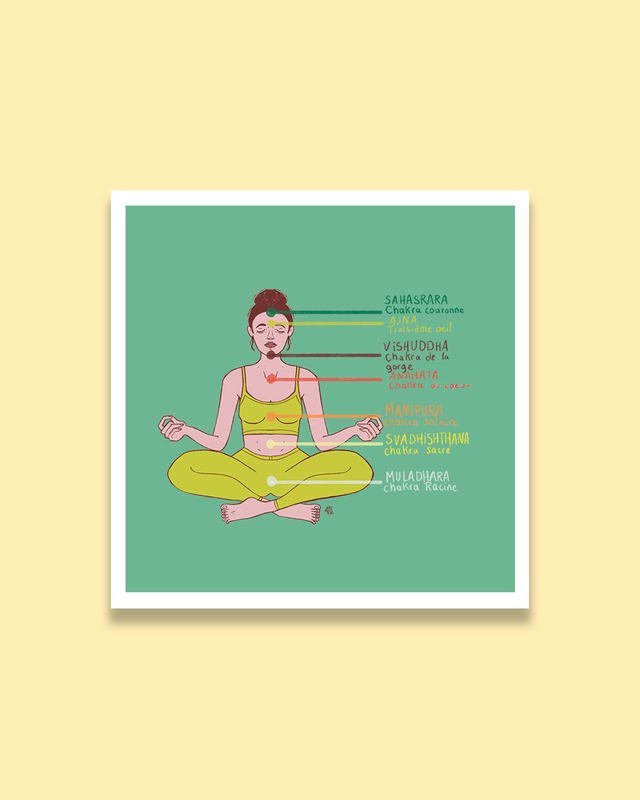 Yoga: print lotus des chakras