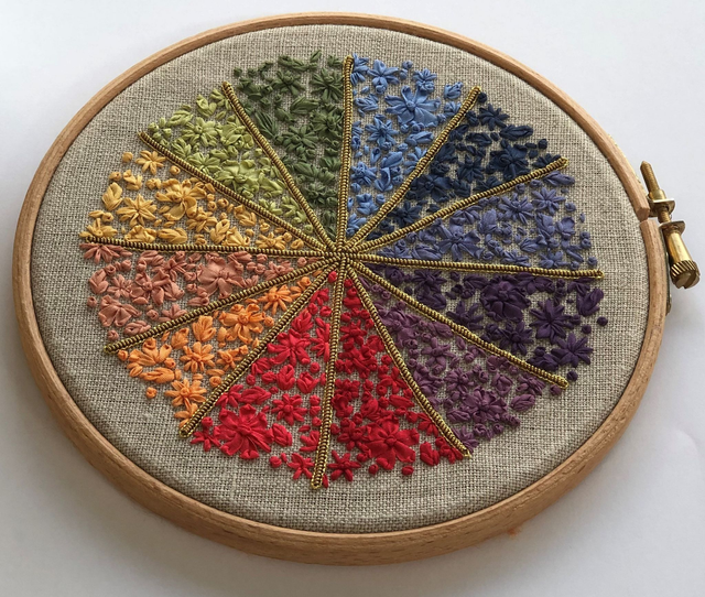 69 No Kit Class Wednesday 15 April 2026 10:00 to 14:30 Sophie Long