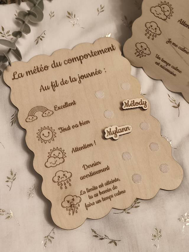 Météo du comportement pour 2 enfants – Support visuel éducatif