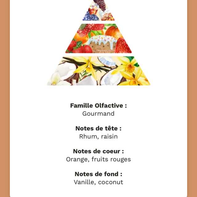 Bougie Cupcake de Noël XL