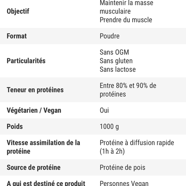 Proteine Vegan 🌱