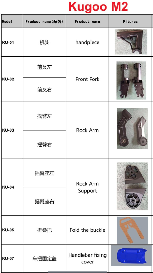 KUGOO M2 Tilbehør Deler