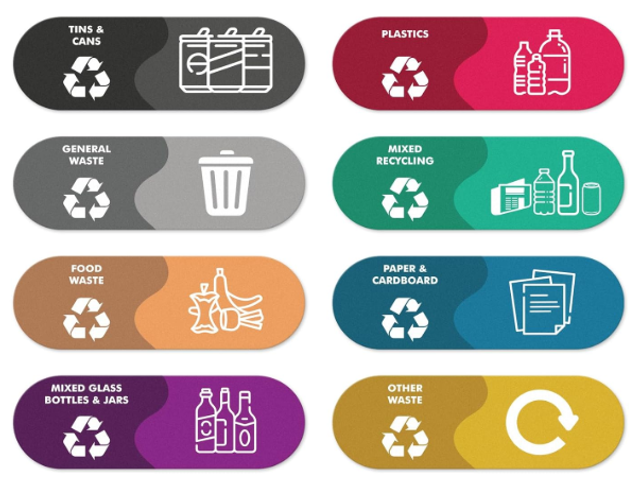 Recycling Bin Sticker Pack