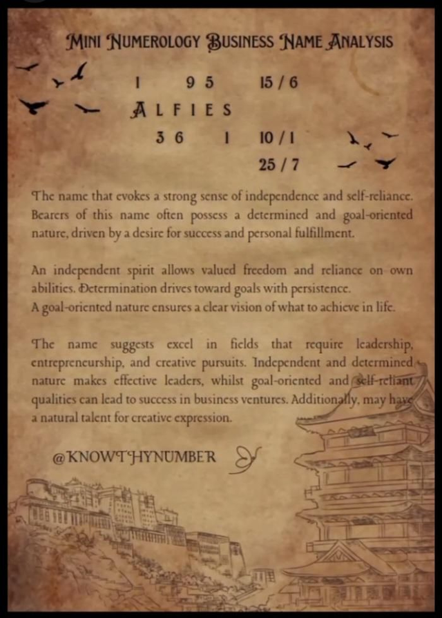 Mini Business Name Analysis Chart 