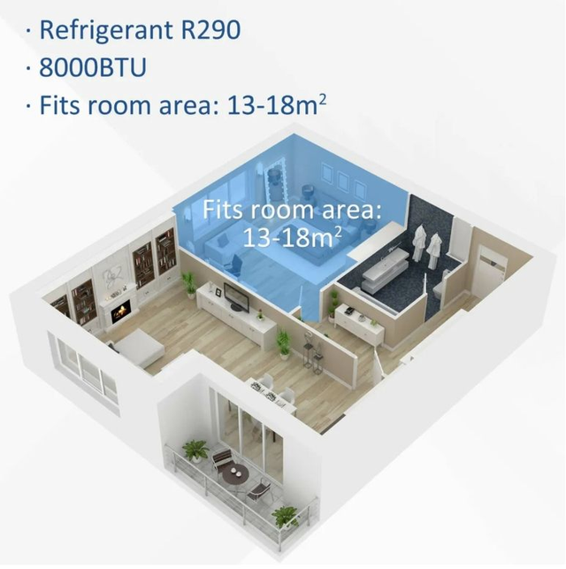 3-IN-1 Portable Air Conditioner & Dehumidifier & Fan Condition