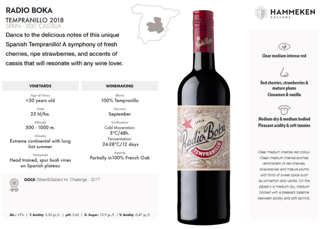 Radio Boka - Tempranillo - Spain