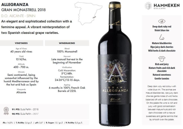 Allegranza Gran Monastrell 2018